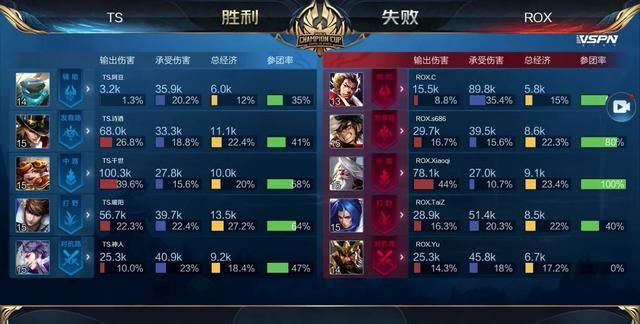 续交锋的参