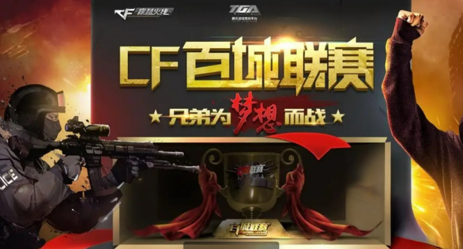 绑定的