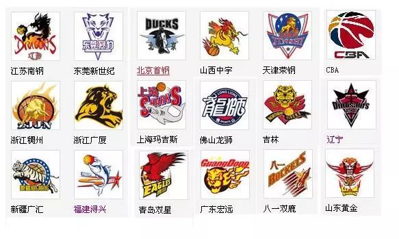 高绩效条款